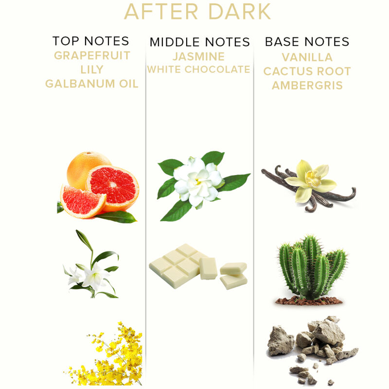 EYE OF LOVE - EOL PHR PERFUME FEROMONAS 10 ML - AFTER DARK - Imagen 5