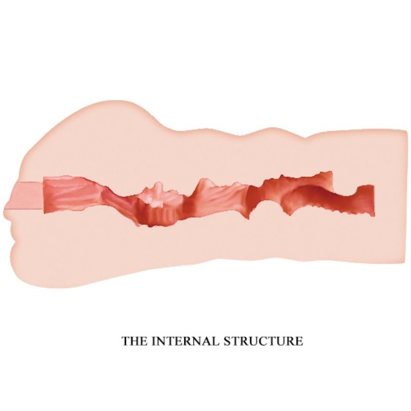 CRAZY BULL - MAVIS MASTURBADOR VAGINA 15.2 CM - Imagen 4