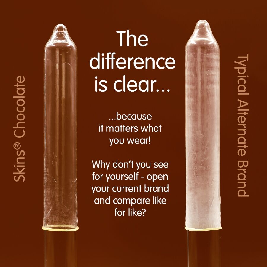 SKINS - PRESERVATIVOS PREMIUM SABOR CHOCOLATE PACK 8 - Imagen 4